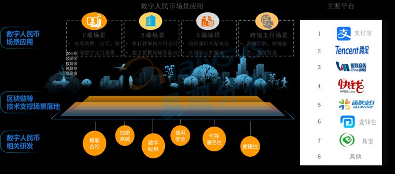 支付通道对接：现代商业的桥梁